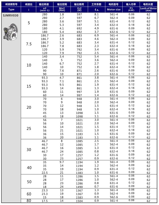 選型參數.jpg