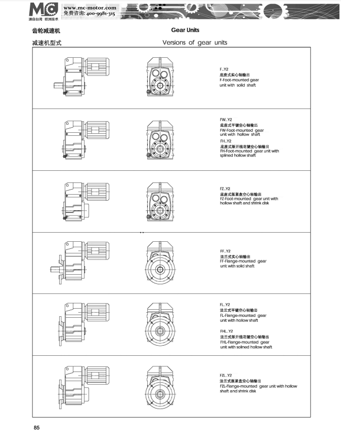 F系列齒輪減速機形式.png
