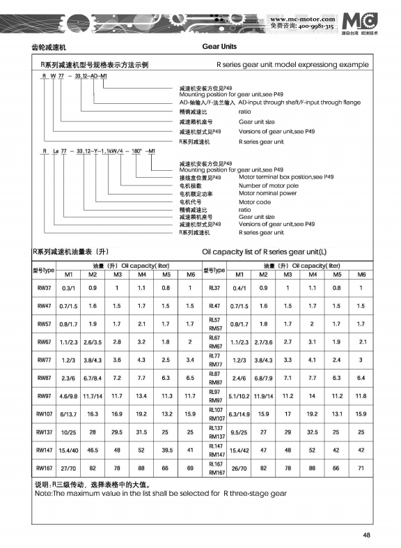 R系列齒輪減速機型號規格表示方法.png